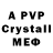 MDMA crystal Mark Giss